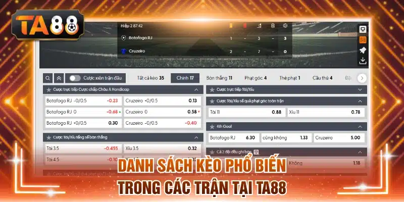 Danh sách kèo phổ biến trong các trận tại TA88