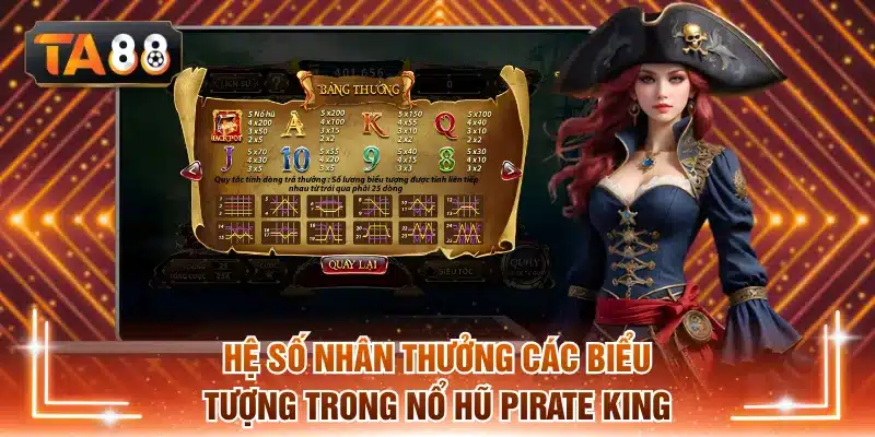 Hệ số nhân thưởng các biểu tượng trong nổ hũ Pirate King